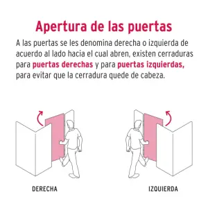 HERMEX - CERRADURAS Y CHAPAS