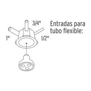 VOLTECH - CANALIZACION, CONDUIT Y CONEXIONES