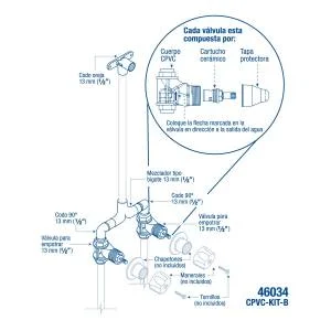 FOSET - REPUESTOS PARA BAÑO