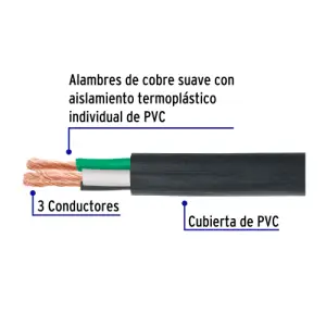 VOLTECK - CABLE ELECTRICO Y CONEXIONES