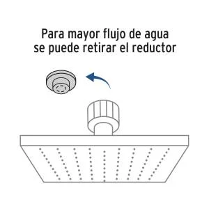 FOSET - REGADERAS